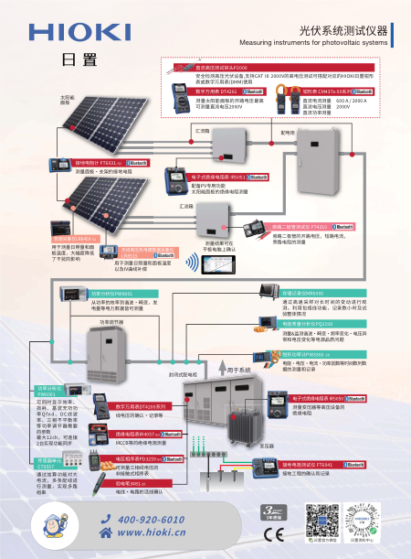 光伏系统测试仪器
