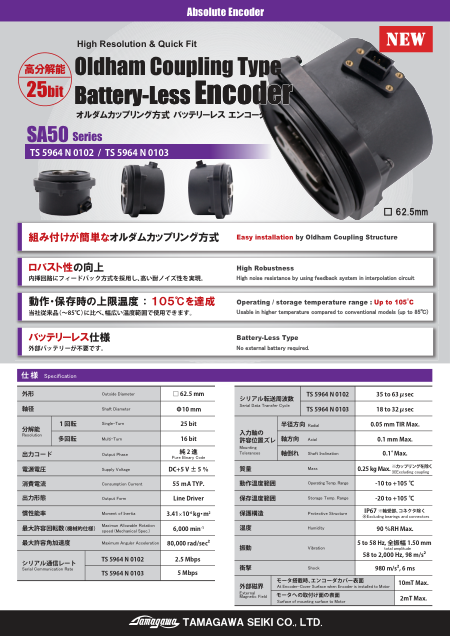 十字滑块编码器