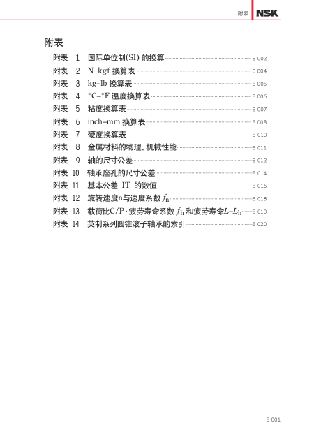 CH1103f 产业机械用轴承综合样本-Part E